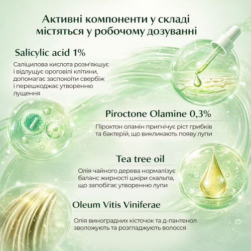 Набір Anti Dandruff Program
