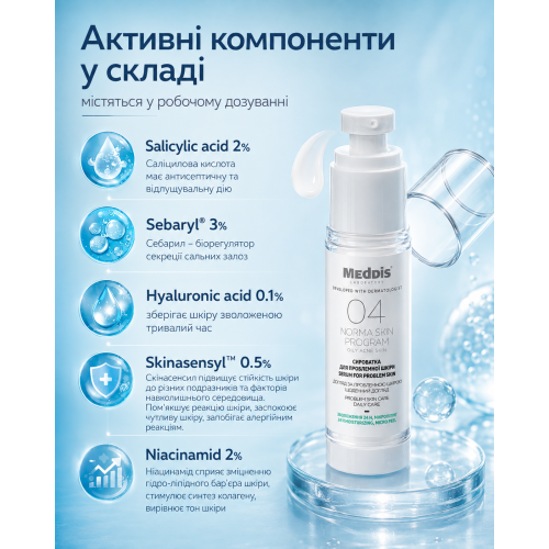 Сироватка для проблемної шкіри Meddis Norma Skin, 30 мл
